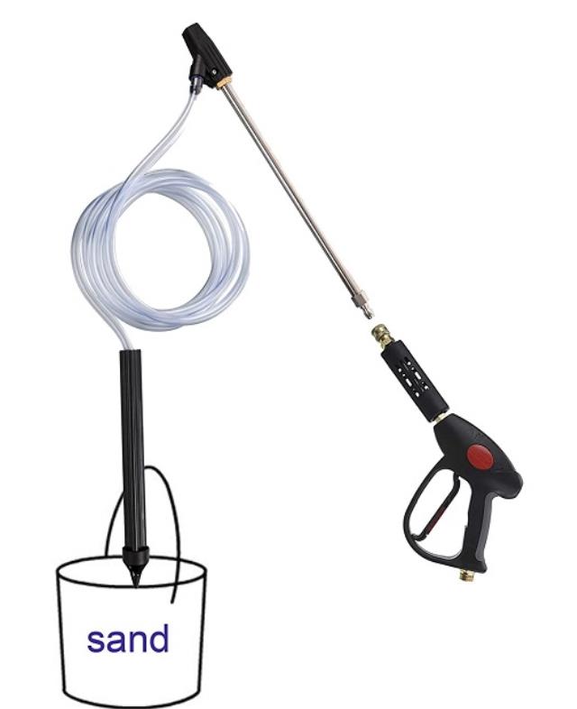 Rental store for PRESSURE WASHER SANDBLAST ATT. in Vancouver BC